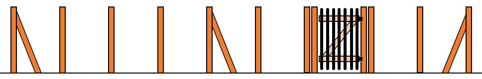 Aufbau Staketenzaun